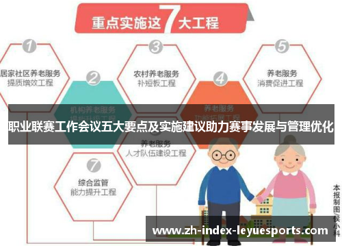 职业联赛工作会议五大要点及实施建议助力赛事发展与管理优化 职业联赛工作会议五大要点及实施建议助力赛事发展与管理优化