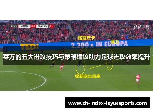 莱万的五大进攻技巧与策略建议助力足球进攻效率提升 莱万的五大进攻技巧与策略建议助力足球进攻效率提升