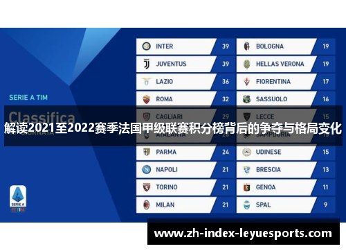 解读2021至2022赛季法国甲级联赛积分榜背后的争夺与格局变化 解读2021至2022赛季法国甲级联赛积分榜背后的争夺与格局变化