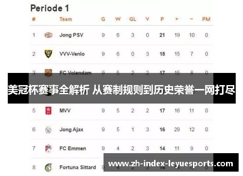 美冠杯赛事全解析 从赛制规则到历史荣誉一网打尽 美冠杯赛事全解析 从赛制规则到历史荣誉一网打尽