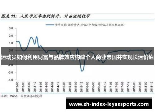 运动员如何利用财富与品牌效应构建个人商业帝国并实现长远价值 运动员如何利用财富与品牌效应构建个人商业帝国并实现长远价值