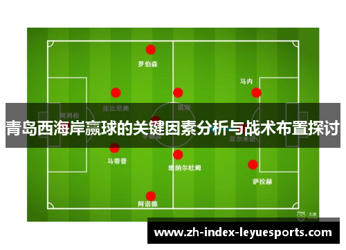 青岛西海岸赢球的关键因素分析与战术布置探讨