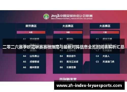二零二六赛季欧冠联赛赛程指南与最新对阵信息全览时间表解析汇总 二零二六赛季欧冠联赛赛程指南与最新对阵信息全览时间表解析汇总