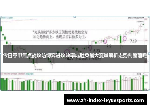 今日意甲焦点战攻防博弈进攻效率成胜负最大变量解析走势判断前瞻 今日意甲焦点战攻防博弈进攻效率成胜负最大变量解析走势判断前瞻