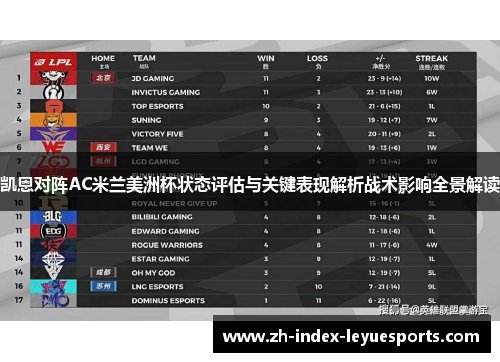 凯恩对阵AC米兰美洲杯状态评估与关键表现解析战术影响全景解读