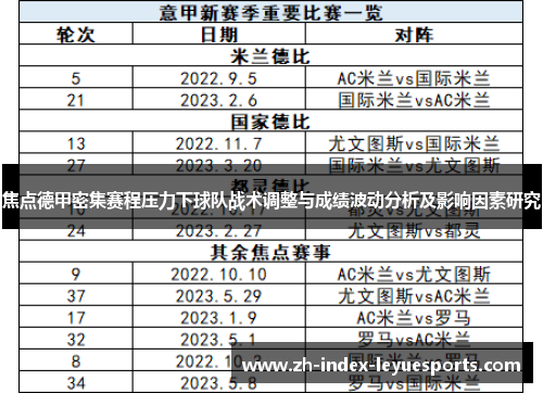 焦点德甲密集赛程压力下球队战术调整与成绩波动分析及影响因素研究