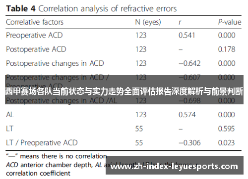 西甲赛场各队当前状态与实力走势全面评估报告深度解析与前景判断 西甲赛场各队当前状态与实力走势全面评估报告深度解析与前景判断